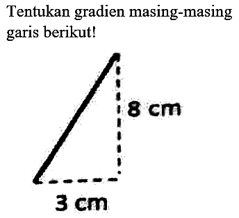 Tentukan gradien masing-masing garis berikut!
8 cm 3 cm