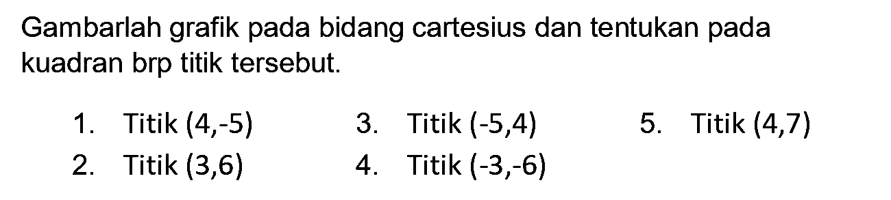 Gambarlah grafik pada bidang cartesius dan tentukan pada kuadran brp titik tersebut.
1. Titik  (4,-5) 
3. Titik  (-5,4) 
5. Titik  (4,7) 
2. Titik  (3,6) 
4. Titik  (-3,-6) 