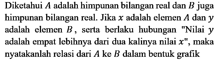 Diketahui  A  adalah himpunan bilangan real dan  B  juga himpunan bilangan real. Jika  x  adalah elemen  A  dan  y  adalah elemen  B , serta berlaku hubungan "Nilai  y  adalah empat lebihnya dari dua kalinya nilai  x'' , maka nyatakanlah relasi dari  A  ke  B  dalam bentuk grafik