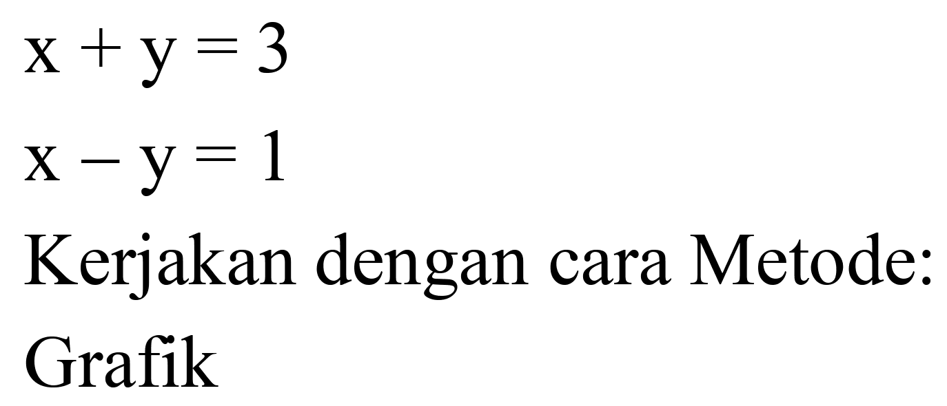 

x+y=3 
x-y=1


Kerjakan dengan cara Metode: Grafik