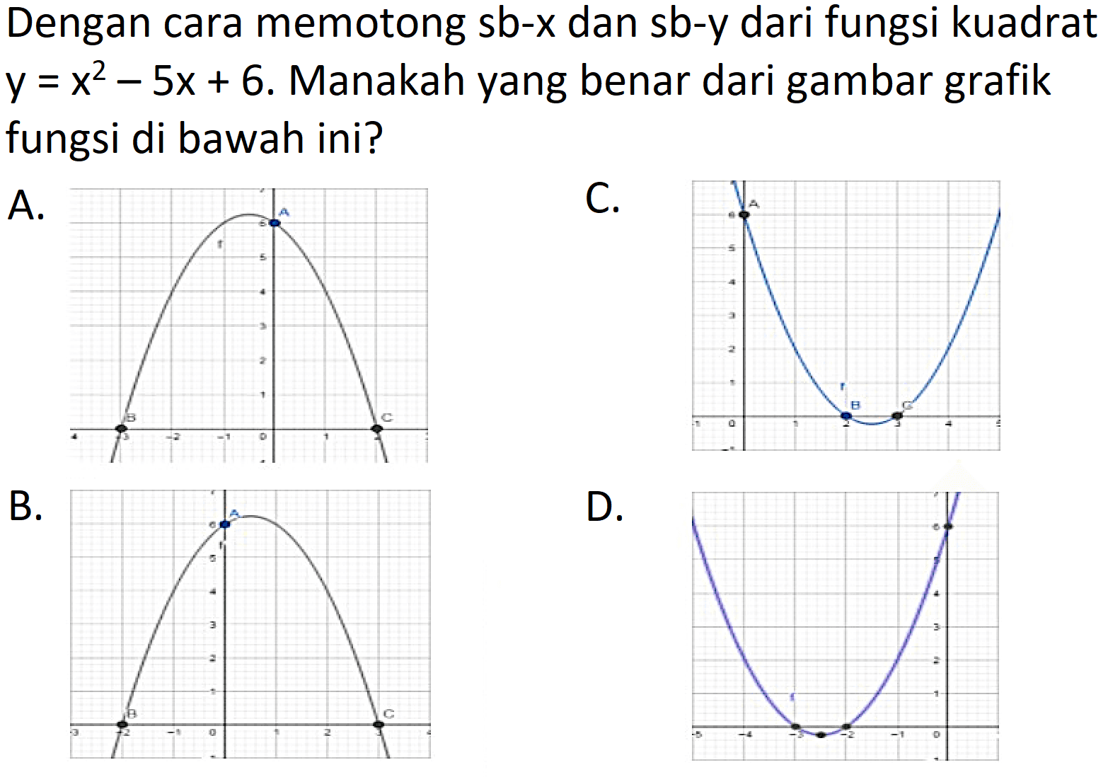 Dengan cara memotong sb-x dan sb-y dari fungsi kuadrat  y=x^(2)-5 x+6 . Manakah yang benar dari gambar grafik fungsi di bawah ini?