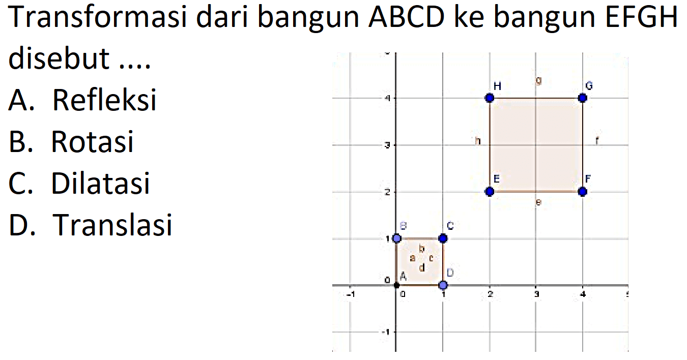 Transformasi dari bangun ABCD ke bangun EFGH disebut ....
A. Refleksi
B. Rotasi
C. Dilatasi
D. Translasi