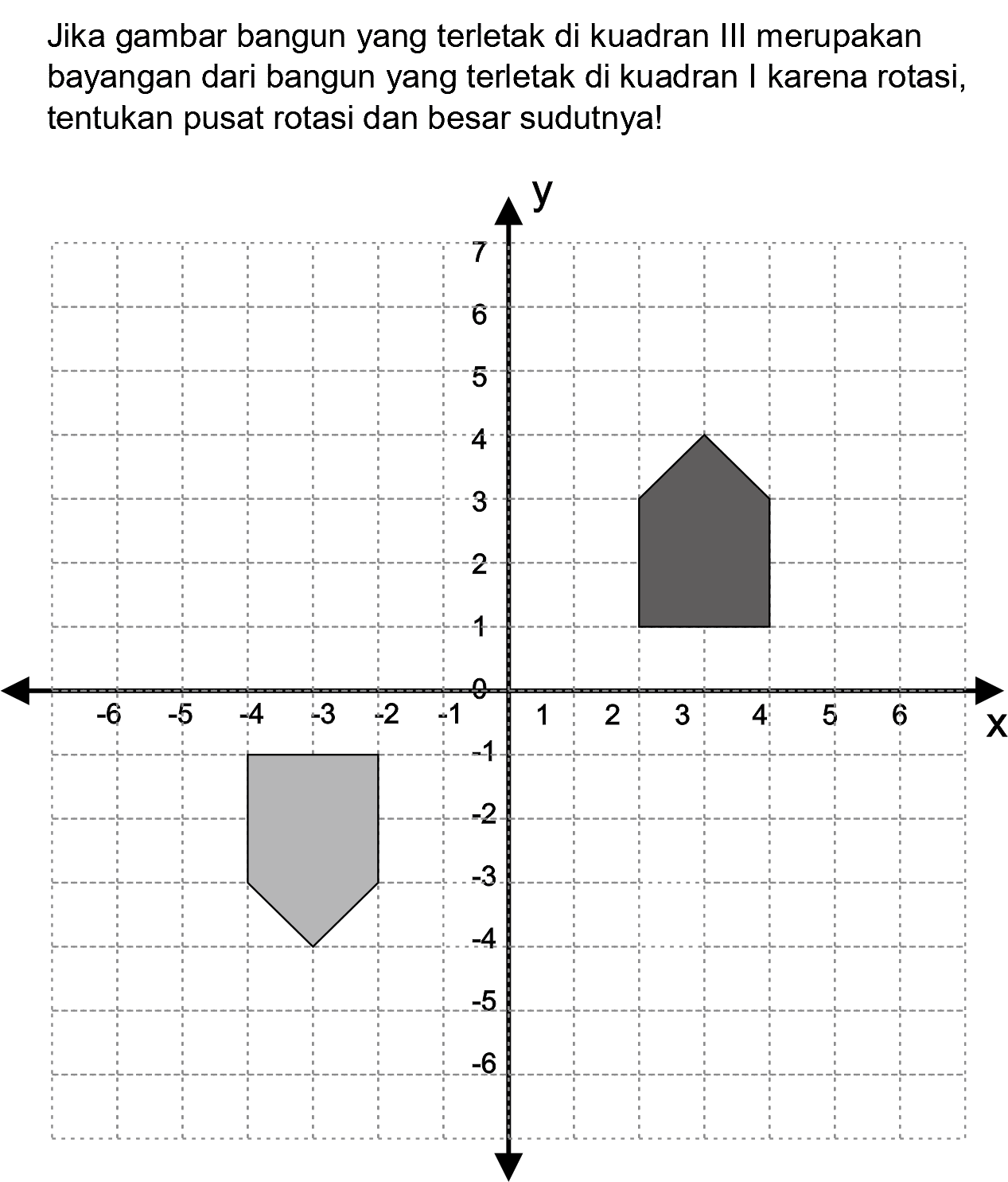 Jika gambar bangun yang terletak di kuadran Ill merupakan bayangan dari bangun yang terletak di kuadran I karena rotasi, tentukan pusat rotasi dan besar sudutnya!