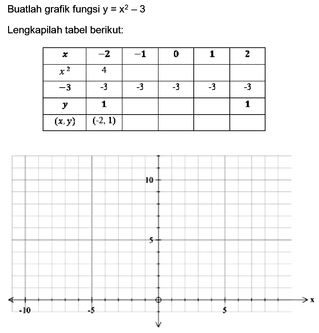 Buatlah grafik fungsi  y=x^(2)-3 
Lengkapilah tabel berikut:

 x    -2    -1   0  1  2 
 x^(2)   4     
 -3    -3    -3    -3    -3    -3  
 y   1     1 
 (x, y)    (-2,1)      

