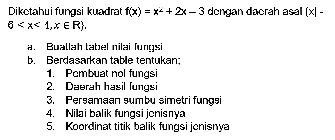 Diketahui fungsi kuadrat  f(x)=x^(2)+2 x-3  dengan daerah asal  {x |-   6 <= x <= 4, x in R} 
a. Buatlah tabel nilai fungsi
b. Berdasarkan table tentukan;
1. Pembuat nol fungsi
2. Daerah hasil fungsi
3. Persamaan sumbu simetri fungsi
4. Nilai balik fungsi jenisnya
5. Koordinat titik balik fungsi jenisnya