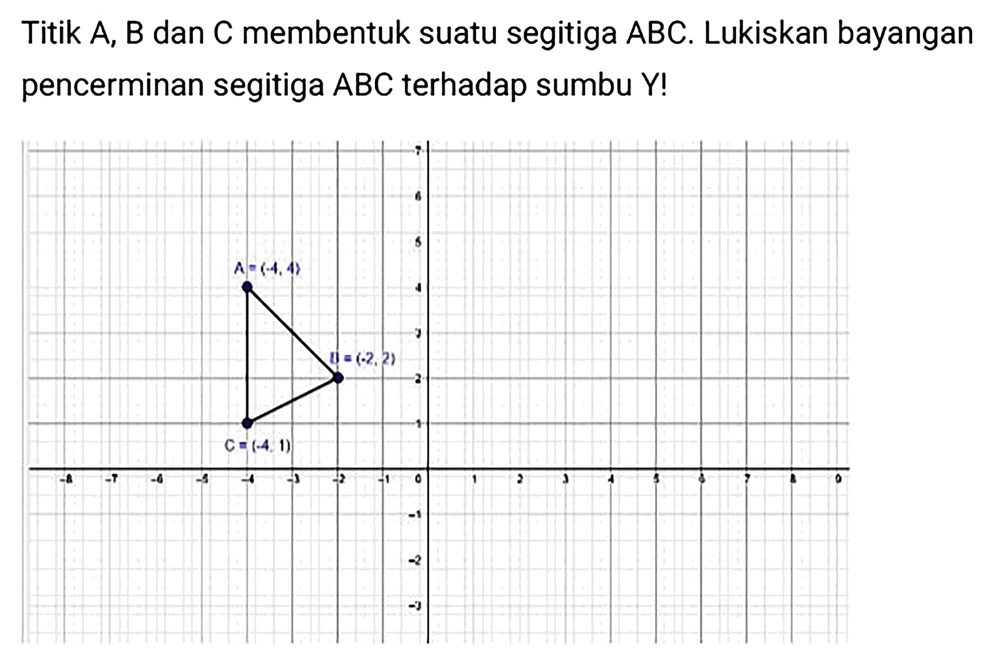 Titik  A, B  dan  C  membentuk suatu segitiga  A B C . Lukiskan bayangan pencerminan segitiga  A B C  terhadap sumbu  Y  !