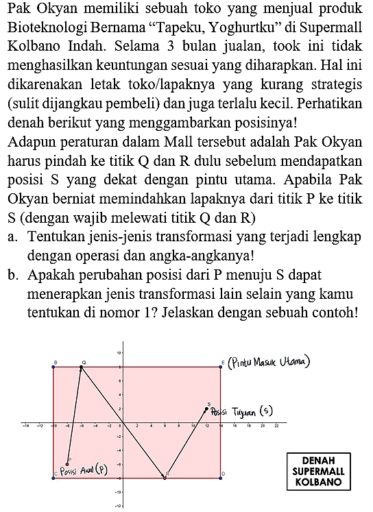 Pak Okyan memiliki sebuah toko yang menjual produk Bioteknologi Bernama "Tapeku, Yoghurtku" di Supermall Kolbano Indah. Selama 3 bulan jualan, toko ini tidak menghasilkan keuntungan sesuai yang diharapkan. Hal ini dikarenakan letak toko/lapaknya yang kurang strategis (sulit dijangkau pembeli) dan juga terlalu kecil. Perhatikan denah berikut yang menggambarkan posisinya!
Adapun peraturan dalam Mall tersebut adalah Pak Okyan harus pindah ke titik Q dan R dulu sebelum mendapatkan posisi S yang dekat dengan pintu utama. Apabila Pak Okyan berniat memindahkan lapaknya dari titik P ke titik S (dengan wajib melewati titik Q dan R)
a. Tentukan jenis-jenis transformasi yang terjadi lengkap dengan operasi dan angka-angkanya!
b. Apakah perubahan posisi dari P menuju S dapat menerapkan jenis transformasi lain selain yang kamu tentukan di nomor 1? Jelaskan dengan sebuah contoh! C posisi awal (P) B Q R S posisi tujuan (s) D E Pintu Masuk Utama Denah Supermall Kolbano