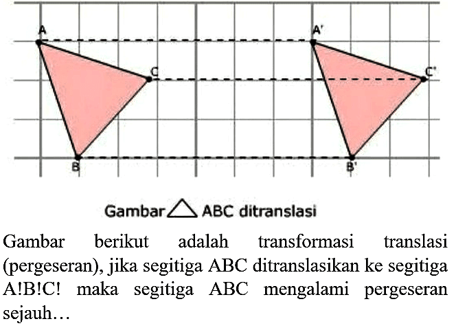 A C B A' C' B' Gambar segitiga ABC ditranslasi Gambar berikut adalah transformasi translasi (pergeseran), jika segitiga ABC ditranslasikan ke segitiga A! B! C! maka segitiga ABC mengalami pergeseran sejauh... 