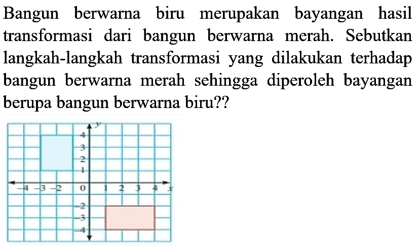 Bangun berwarna biru merupakan bayangan hasil transformasi dari bangun berwarna merah. Sebutkan langkah-langkah transformasi yang dilakukan terhadap bangun berwarna merah sehingga diperoleh bayangan berupa bangun berwarna biru??