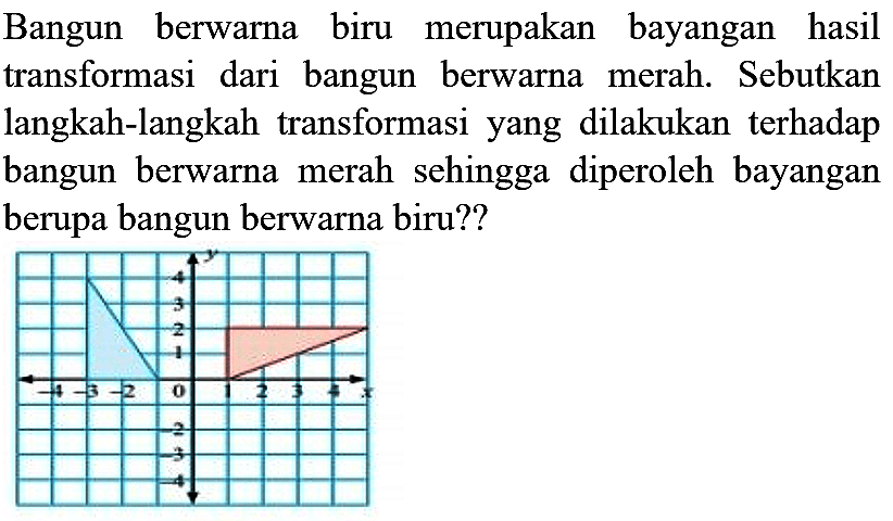 Bangun berwarna biru merupakan bayangan hasil transformasi dari bangun berwarna merah. Sebutkan langkah-langkah transformasi yang dilakukan terhadap bangun berwarna merah sehingga diperoleh bayangan berupa bangun berwarna biru??