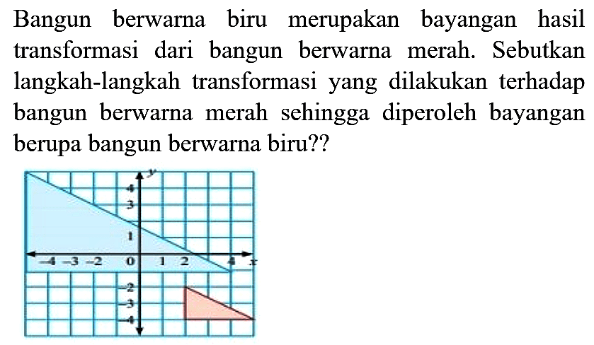 Bangun berwarna biru merupakan bayangan hasil transformasi dari bangun berwarna merah. Sebutkan langkah-langkah transformasi yang dilakukan terhadap bangun berwarna merah sehingga diperoleh bayangan berupa bangun berwarna biru??