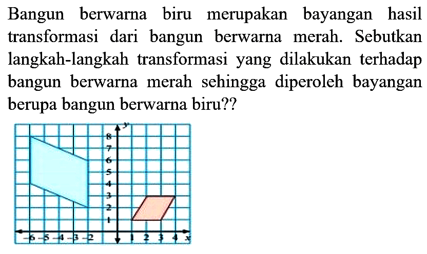 Bangun berwarna biru merupakan bayangan hasil transformasi dari bangun berwarna merah. Sebutkan langkah-langkah transformasi yang dilakukan terhadap bangun berwarna merah sehingga diperoleh bayangan berupa bangun berwarna biru??