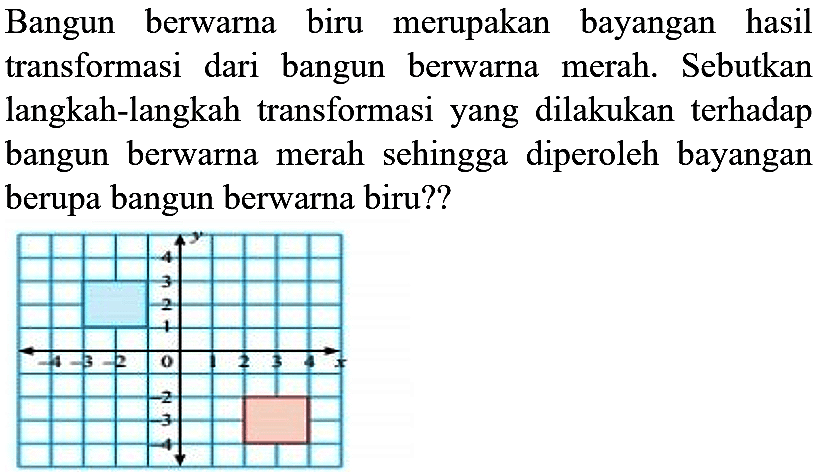 Bangun berwarna biru merupakan bayangan hasil transformasi dari bangun berwarna merah. Sebutkan langkah-langkah transformasi yang dilakukan terhadap bangun berwarna merah sehingga diperoleh bayangan berupa bangun berwarna biru??