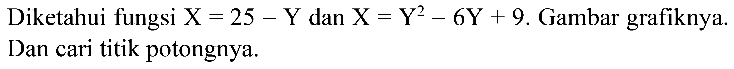 Diketahui fungsi  X=25-Y  dan  X=Y^(2)-6 Y+  9. Gambar grafiknya. Dan cari titik potongnya.