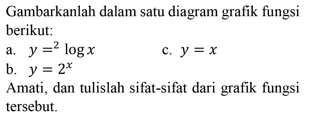 Gambarkanlah dalam satu diagram grafik fungsi berikut:
a.  y={ )^(2) log x 
c.  y=x 
b.  y=2^(x) 
Amati, dan tulislah sifat-sifat dari grafik fungsi tersebut.