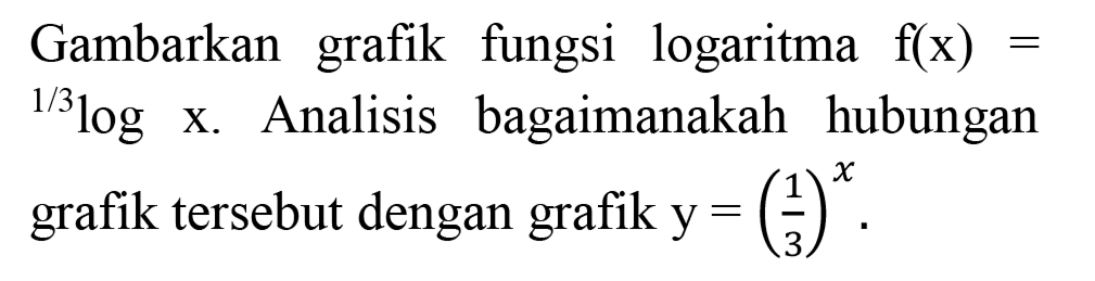 Gambarkan grafik fungsi logaritma  f(x)=   { )^(1 / 3) log x . Analisis bagaimanakah hubungan grafik tersebut dengan grafik  y=((1)/(3))^(x) .