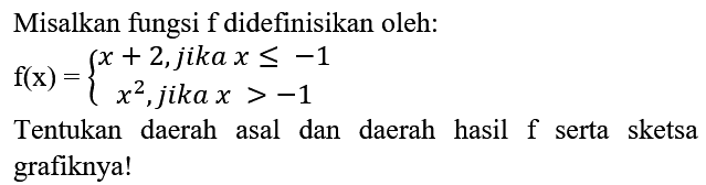 Misalkan fungsi f didefinisikan oleh:

f(x)=(x)
x+2,  { jika x <=-1 
x^2,  { jika  x>-1
.

Tentukan daerah asal dan daerah hasil f serta sketsa grafiknya!