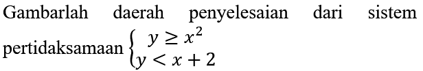 Gambarlah daerah penyelesaian dari sistem pertidaksamaan  {y >= x^(2)  y<x+2.