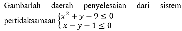 Gambarlah daerah penyelesaian dari sistem pertidaksamaan  {x^(2)+y-9 <= 0  x-y-1 <= 0.