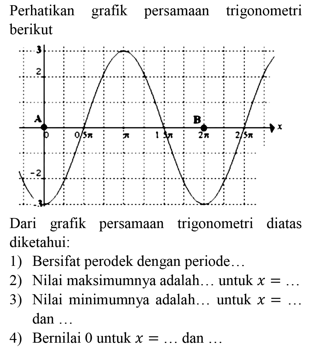 Perhatikan grafik persamaan trigonometri berikut

Dari grafik persamaan trigonometri diatas diketahui:
1) Bersifat perodek dengan periode...
2) Nilai maksimumnya adalah... untuk  x=... 
3) Nilai minimumnya adalah... untuk  x=...  dan ...
4) Bernilai 0 untuk  x=...  dan ...