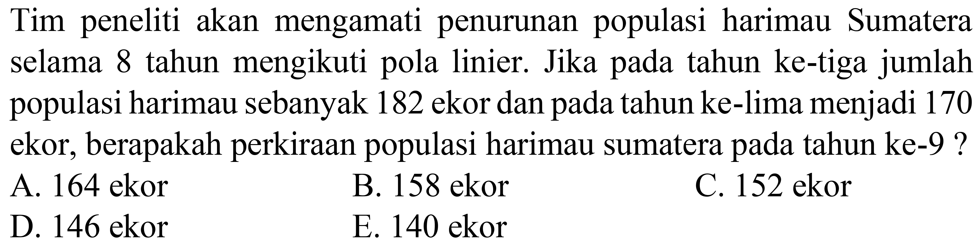 Tim peneliti akan mengamati penurunan populasi harimau Sumatera selama 8 tahun mengikuti pola linier. Jika pada tahun ke-tiga jumlah populasi harimau sebanyak 182 ekor dan pada tahun ke-lima menjadi 170 ekor, berapakah perkiraan populasi harimau sumatera pada tahun ke- 9 ?
A. 164 ekor
B. 158 ekor
C. 152 ekor
D. 146 ekor
E. 140 ekor