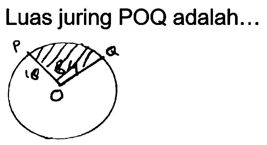 Luas juring POQ adalah... 
P Q 18 64 O