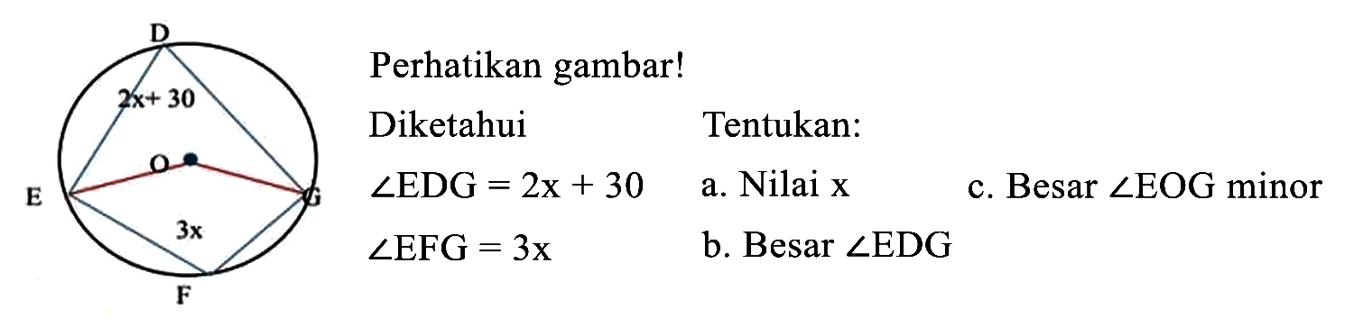 D 2x + 30 E O G 3x F 
Perhatikan gambar! 
Diketahui 
sudut EDG = 2x + 30 
sudut EFG = 3x 
Tentukan: 
a. Nilai x 
b. Besar sudut EDG 
c. Besar sudut EOG minor