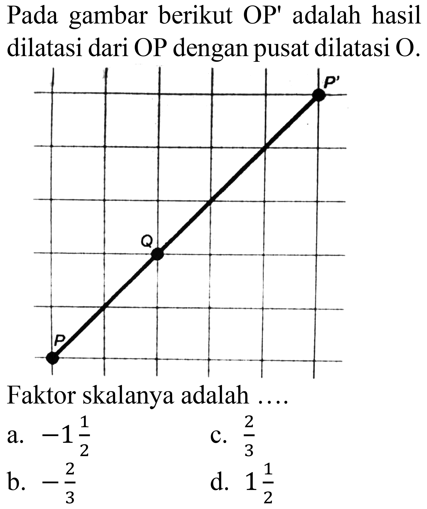 Pada gambar berikut OP' adalah hasil dilatasi dari OP dengan pusat dilatasi O.
Faktor skalanya adalah ....
a.  -1 (1)/(2) 
c.  (2)/(3) 
b.  -(2)/(3) 
d.  1 (1)/(2) 