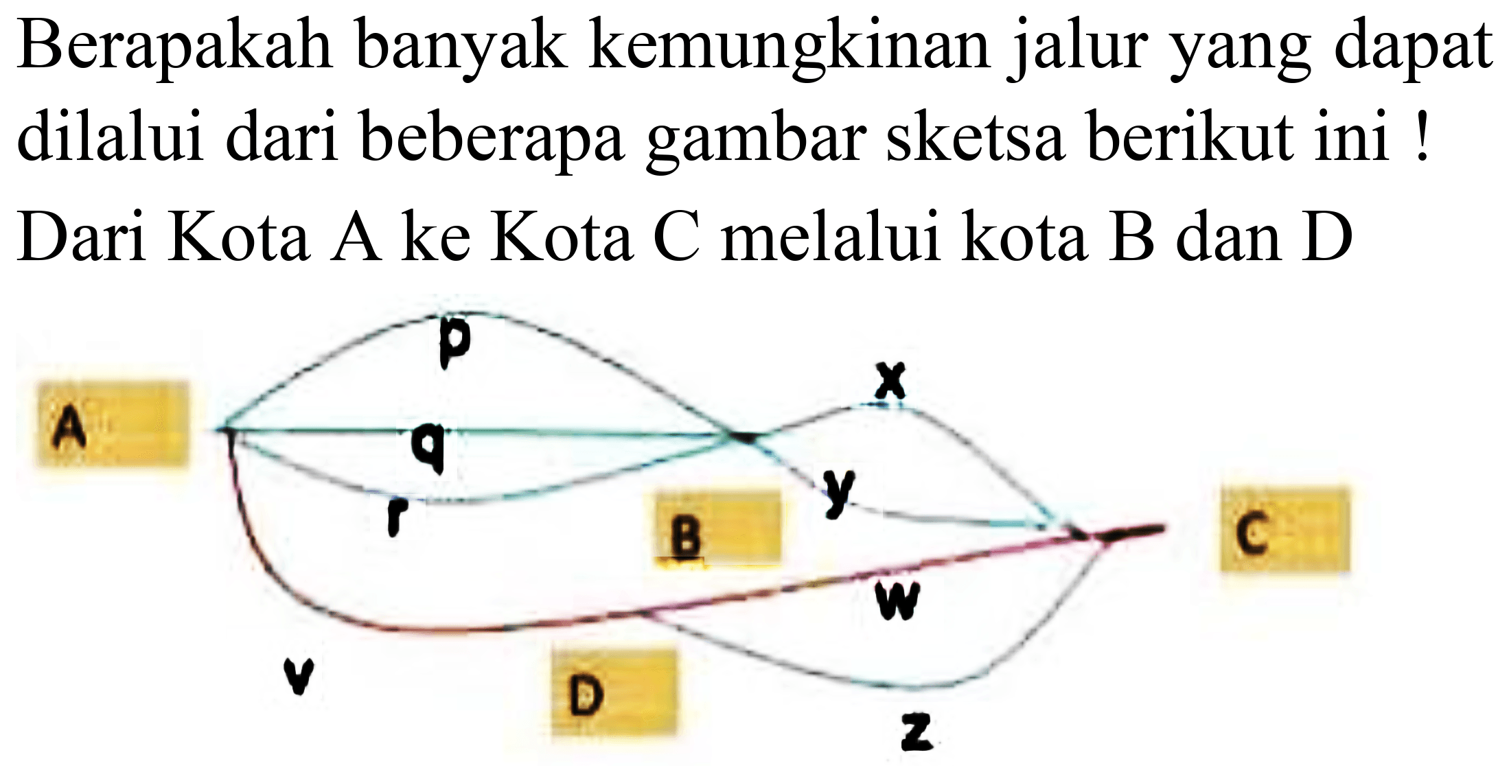 Berapakah banyak kemungkinan jalur yang dapat dilalui dari beberapa gambar sketsa berikut ini ! Dari Kota A ke Kota C melalui kota B dan D
A