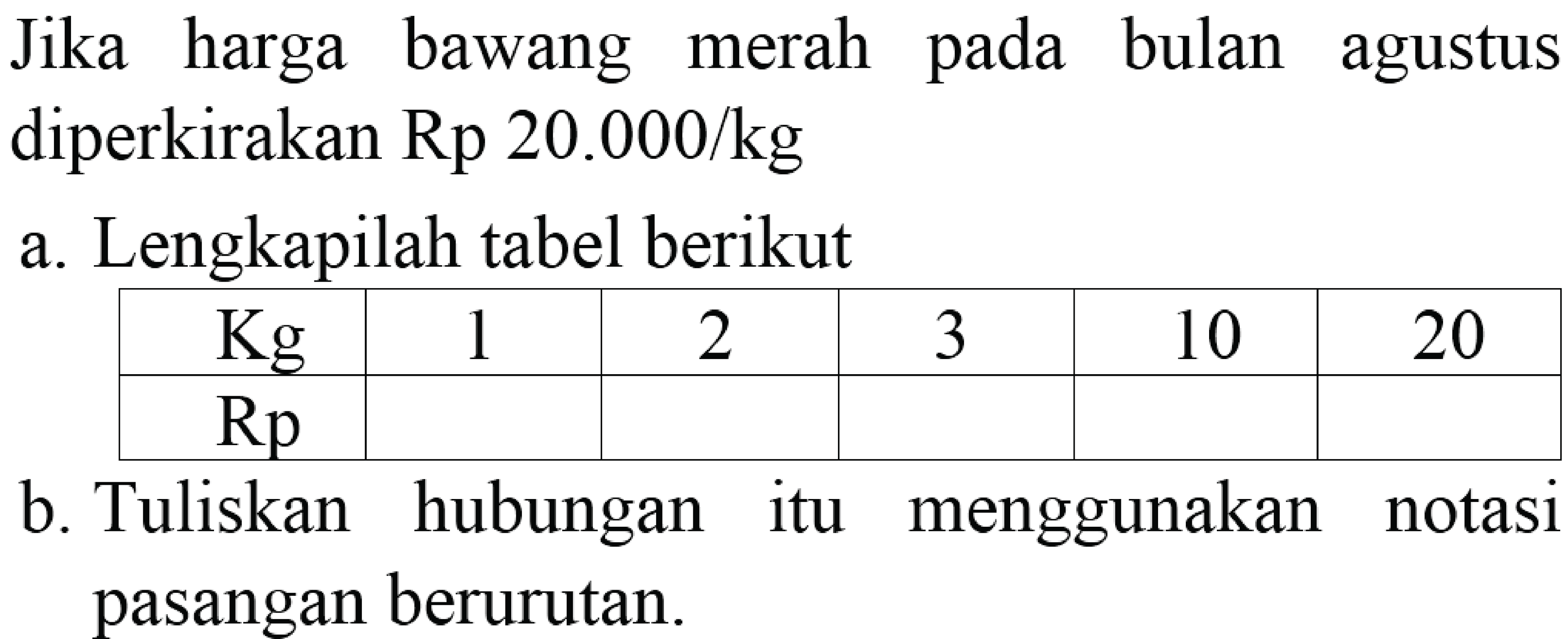 Jika harga bawang merah pada bulan agustus diperkirakan Rp 20.000/kg
a. Lengkapilah tabel berikut

  Kg   1  2  3  10  20 
  Rp       


b. Tuliskan hubungan itu menggunakan notasi pasangan berurutan.