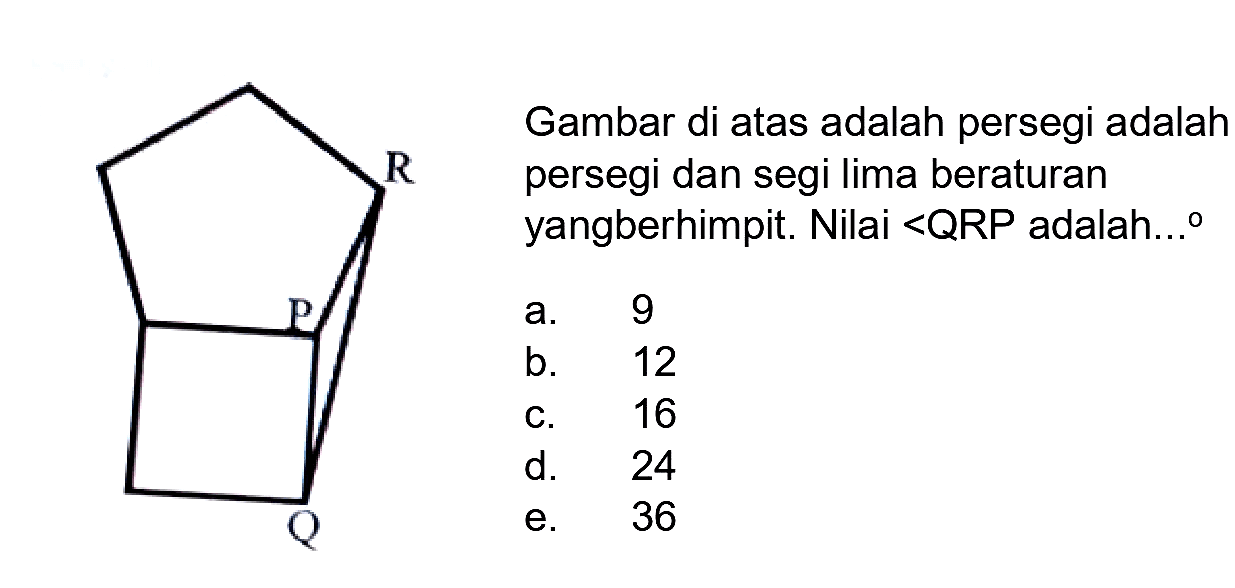 R P Q
Gambar di atas adalah persegi adalah persegi dan segi lima beraturan yang berhimpit. Nilai sudut QRP adalah ...
a. 9 b. 12 c. 16 d. 24 e. 36