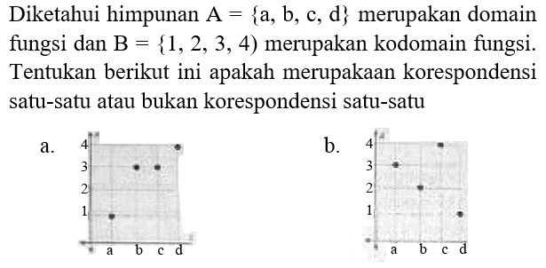 Diketahui himpunan  A={a, b, c, d}  merupakan domain fungsi dan  B={1,2,3,4)  merupakan kodomain fungsi. Tentukan berikut ini apakah merupakaan korespondensi satu-satu atau bukan korespondensi satu-satu