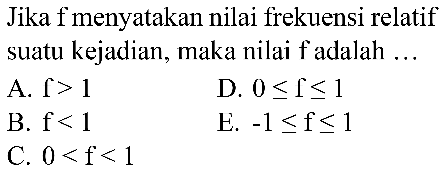 Jika f menyatakan nilai frekuensi relatif suatu kejadian, maka nilai f adalah ...
