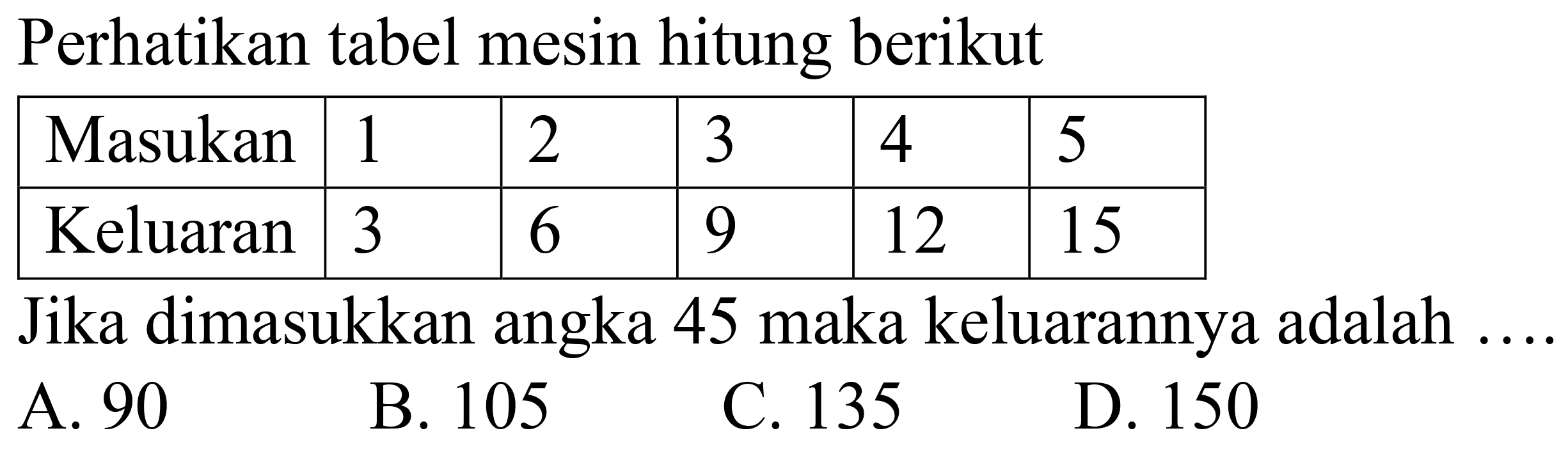 Tentukan kedudukan grafik fungsi kuadrat di bawah ini!

f(x)=x^(2)-4 x+4
