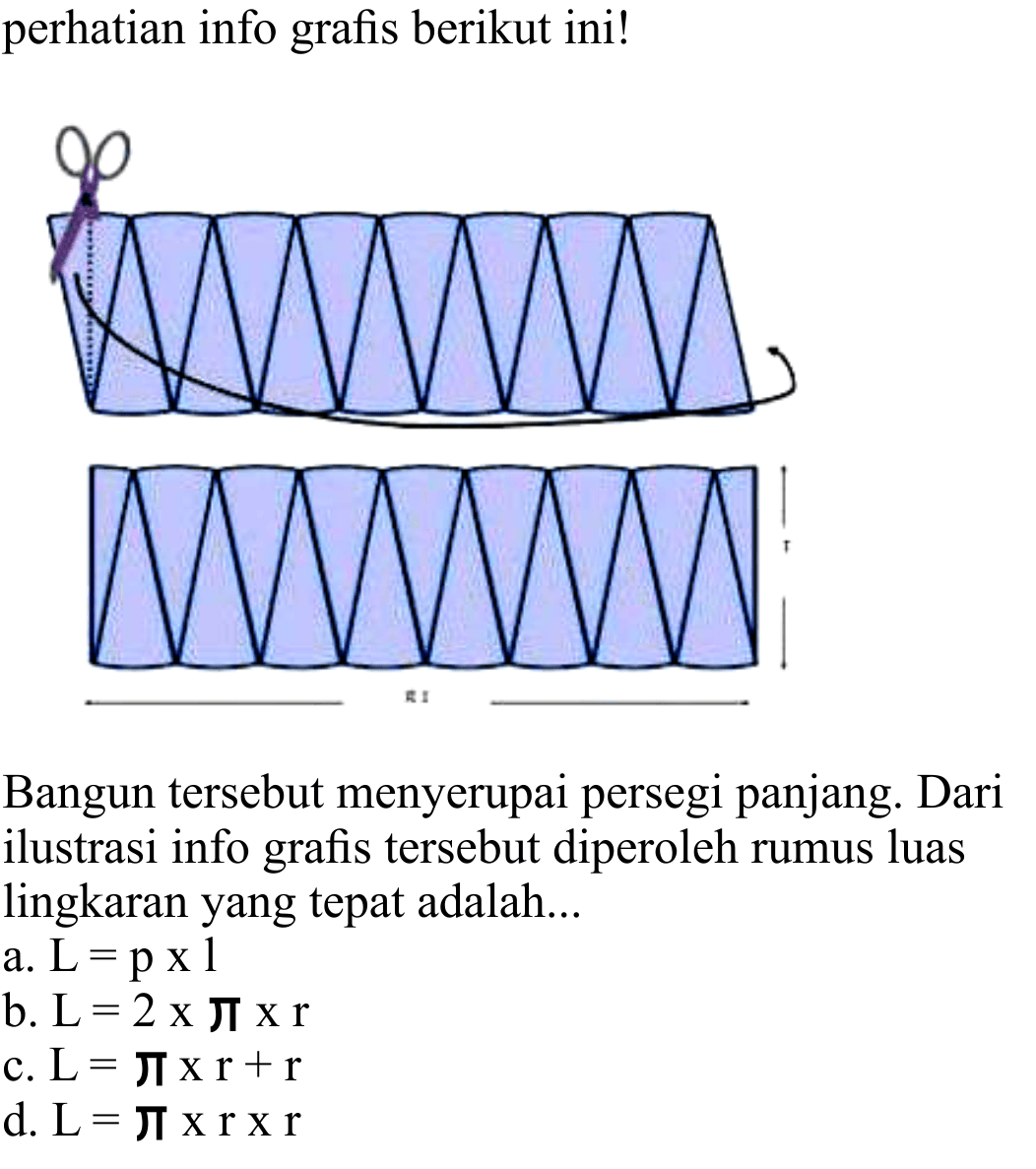 perhatian info grafis berikut ini!
Bangun tersebut menyerupai persegi panjang. Dari ilustrasi info grafis tersebut diperoleh rumus luas lingkaran yang tepat adalah...
a.  L=p x 1 
b.  L=2 x pi x r 
c.  L=pi x r+r 
d.  L=pi x r x r 