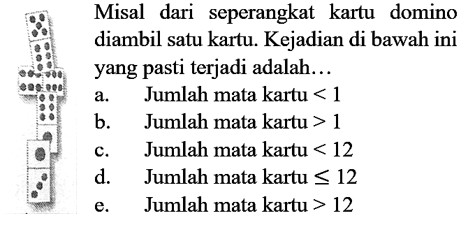 Misal dari seperangkat kartu domino diambil satu kartu. Kejadian di bawah ini yang pasti terjadi adalah...
a. Jumlah mata kartu  <1 
b. Jumlah mata kartu  >1 
c. Jumlah mata kartu  <12 
d. Jumlah mata kartu  <= 12 
e. Jumlah mata kartu  >12 