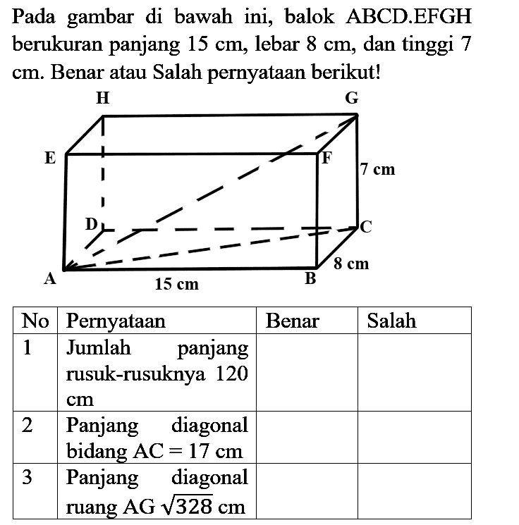 Pada gambar di bawah ini, balok ABCD.EFGH berukuran panjang  15 cm , lebar  8 cm , dan tinggi 7  cm . Benar atau Salah pernyataan berikut!

 No  Pernyataan  Benar  Salah 
 1  Jumlah panjang rusuk-rusuknya 120 cm   
 2  Panjang diagonal bidang AC  =17 cm    
 3  Panjang diagonal ruang AG  akar(328) cm    

