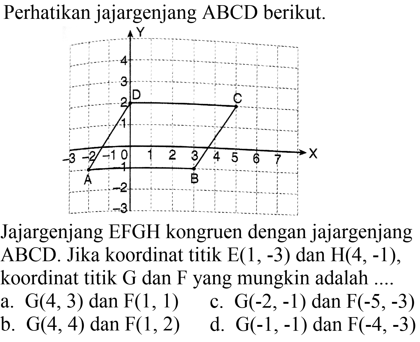 Perhatikan jajargenjang  ABCD  berikut.
Jajargenjang EFGH kongruen dengan jajargenjang ABCD. Jika koordinat titik  E(1,-3)  dan  H(4,-1) , koordinat titik  G  dan  F  yang mungkin adalah
