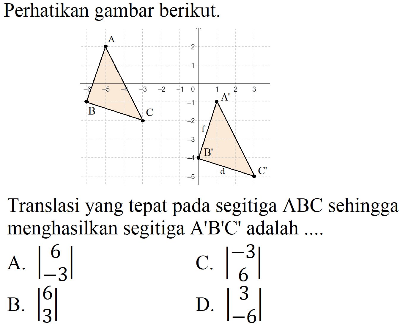 Perhatikan gambar berikut.
Translasi yang tepat pada segitiga  ABC  sehingga menghasilkan segitiga  A' B' C'  adalah ....
A.  |6  -3| 
C.  |-3  6| 
B.  |6  3| 
D.  |3  -6| 