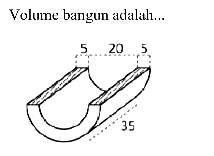 Volume bangun adalah...