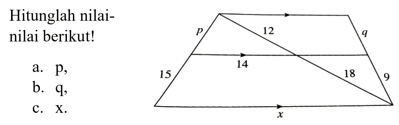 Hitunglah nilainilai berikut!
a. p,
b.  q ,
c.  X .