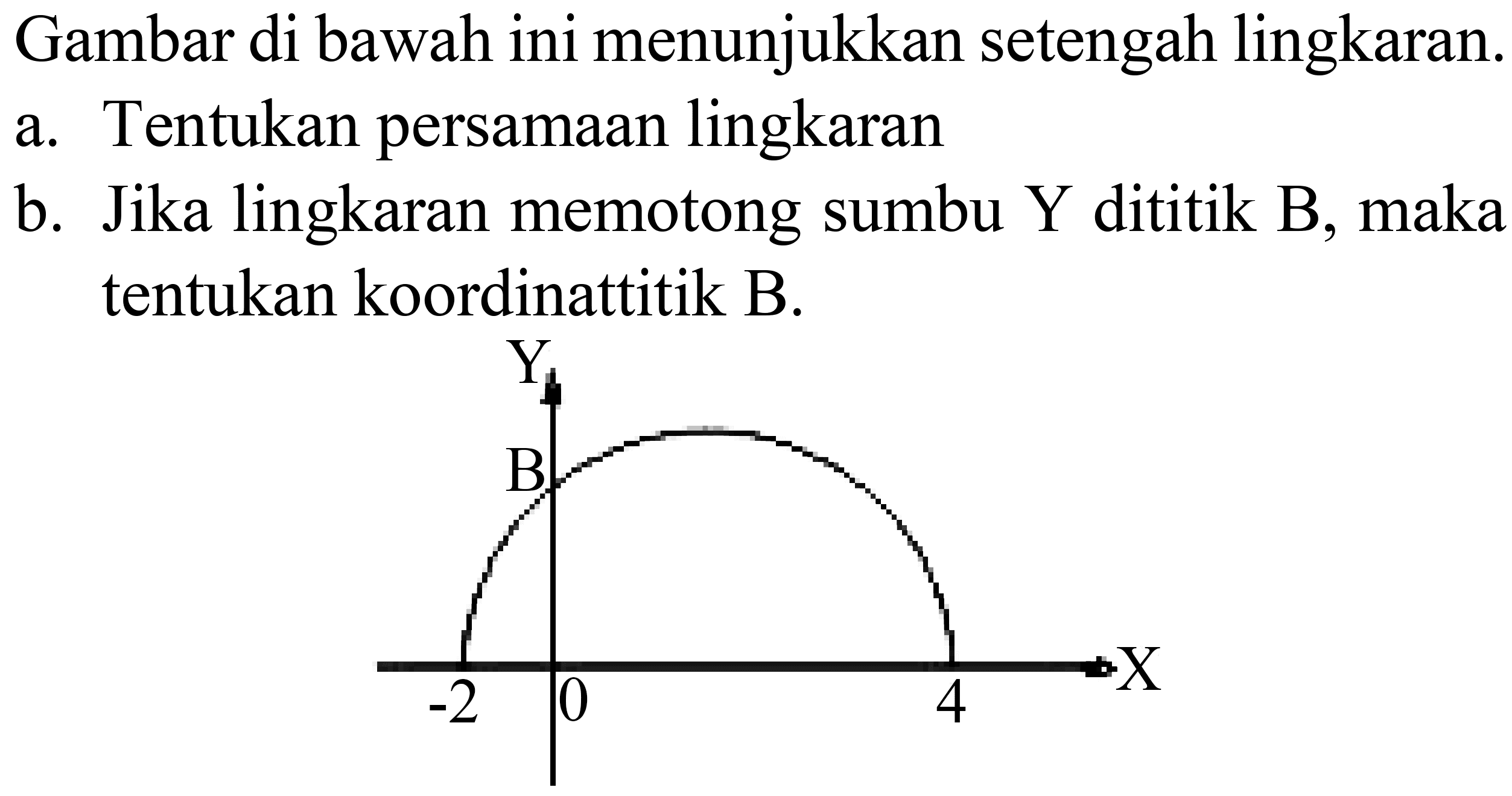 Gambar di bawah ini menunjukkan setengah lingkaran.
a. Tentukan persamaan lingkaran
b. Jika lingkaran memotong sumbu Y dititik B, maka tentukan koordinattitik B.
Y B -2 0 4 X 