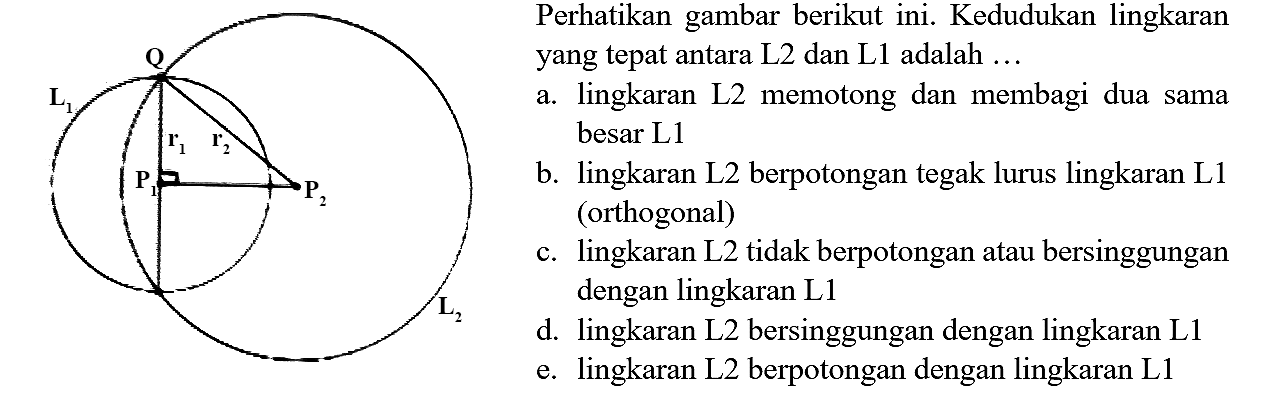 Perhatikan gambar berikut ini. L1 Q r1 r2 P1 P2 Kedudukan lingkaran yang tepat antara L2 dan L1 adalah ...
a. lingkaran L2 memotong dan membagi dua sama besar L1
b. lingkaran L2 berpotongan tegak lurus lingkaran L1 (orthogonal)
c. lingkaran L2 tidak berpotongan atau bersinggungan dengan lingkaran L1
d. lingkaran L2 bersinggungan dengan lingkaran L1
e. lingkaran L2 berpotongan dengan lingkaran L1