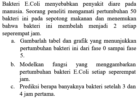 Bakteri E.Coli menyebabkan penyakit diare pada manusia. Seorang peneliti mengamati pertumbuhan 50 bakteri ini pada sepotong makanan dan menemukan bahwa bakteri ini membelah menjadi 2 setiap seperempat jam.
a. Gambarlah tabel dan grafik yang menunjukkan pertumbuhan bakteri ini dari fase 0 sampai fase 5 .
b. Modelkan fungsi yang menggambarkan pertumbuhan bakteri E.Coli setiap seperempat jam.
c. Prediksi berapa banyaknya bakteri setelah 3 dan 4 jam pertama.