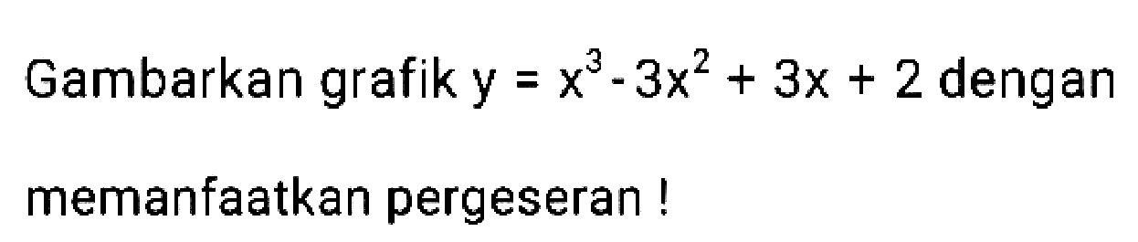 Gambarkan grafik  y=x^3-3 x^2+3 x+2  dengan memanfaatkan pergeseran !