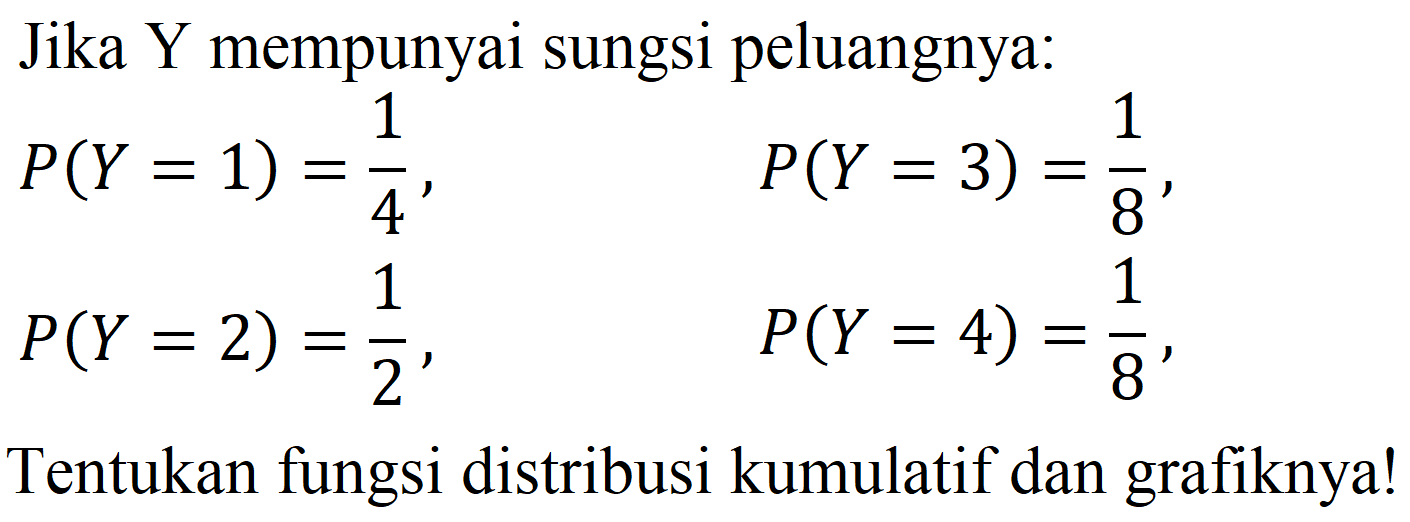 Jika Y mempunyai sungsi peluangnya:


P(Y=1)=(1)/(4),  P(Y=3)=(1)/(8), 
P(Y=2)=(1)/(2),  P(Y=4)=(1)/(8),


Tentukan fungsi distribusi kumulatif dan grafiknya!