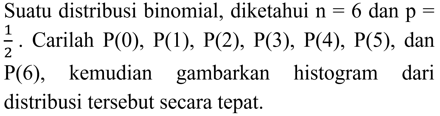 Suatu distribusi binomial, diketahui n = 6 dan p = 1/2. Carilah  P(0), P(1), P(2), P(3), P(4), P(5), dan P(6), kemudian gambarkan histogram dari distribusi tersebut secara tepat.