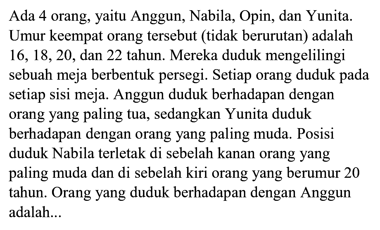 Ada 4 orang, yaitu Anggun, Nabila, Opin, dan Yunita. Umur keempat orang tersebut (tidak berurutan) adalah  16,18,20 , dan 22 tahun. Mereka duduk mengelilingi sebuah meja berbentuk persegi. Setiap orang duduk pada setiap sisi meja. Anggun duduk berhadapan dengan orang yang paling tua, sedangkan Yunita duduk berhadapan dengan orang yang paling muda. Posisi duduk Nabila terletak di sebelah kanan orang yang paling muda dan di sebelah kiri orang yang berumur 20 tahun. Orang yang duduk berhadapan dengan Anggun adalah...