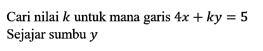 Cari nilai  k  untuk mana garis  4 x+k y=5  Sejajar sumbu  y