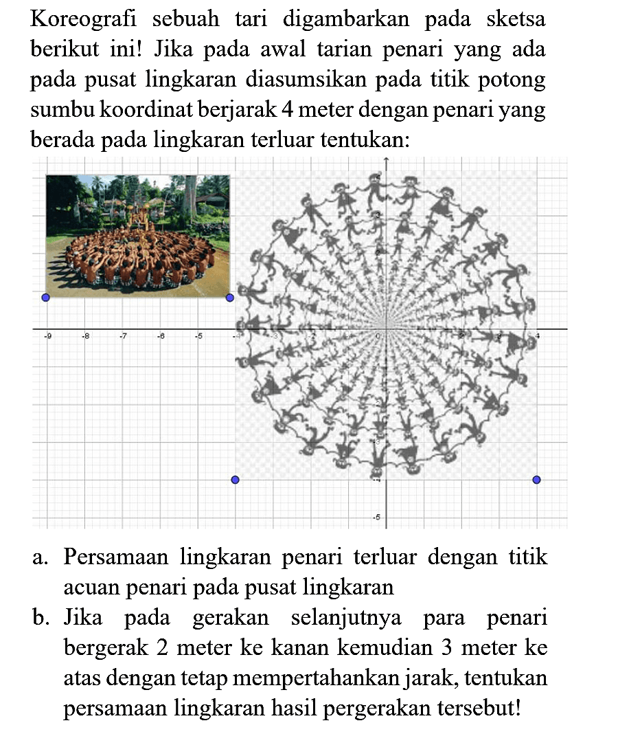 Koreografi sebuah tari digambarkan pada sketsa berikut ini! Jika pada awal tarian penari yang ada pada pusat lingkaran diasumsikan pada titik potong sumbu koordinat berjarak 4 meter dengan penari yang berada pada lingkaran terluar tentukan:
a. Persamaan lingkaran penari terluar dengan titik acuan penari pada pusat lingkaran
b. Jika pada gerakan selanjutnya para penari bergerak 2 meter ke kanan kemudian 3 meter ke atas dengan tetap mempertahankan jarak, tentukan persamaan lingkaran hasil pergerakan tersebut!